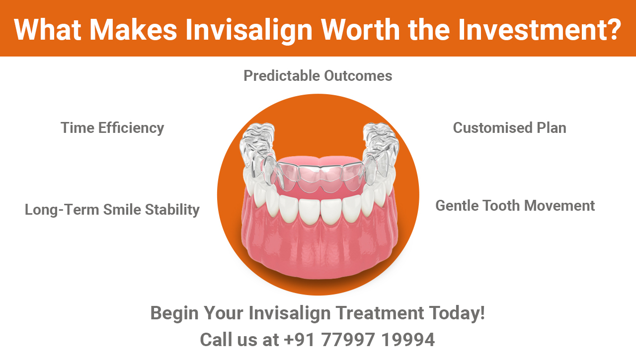 eledent invisalign treatment
